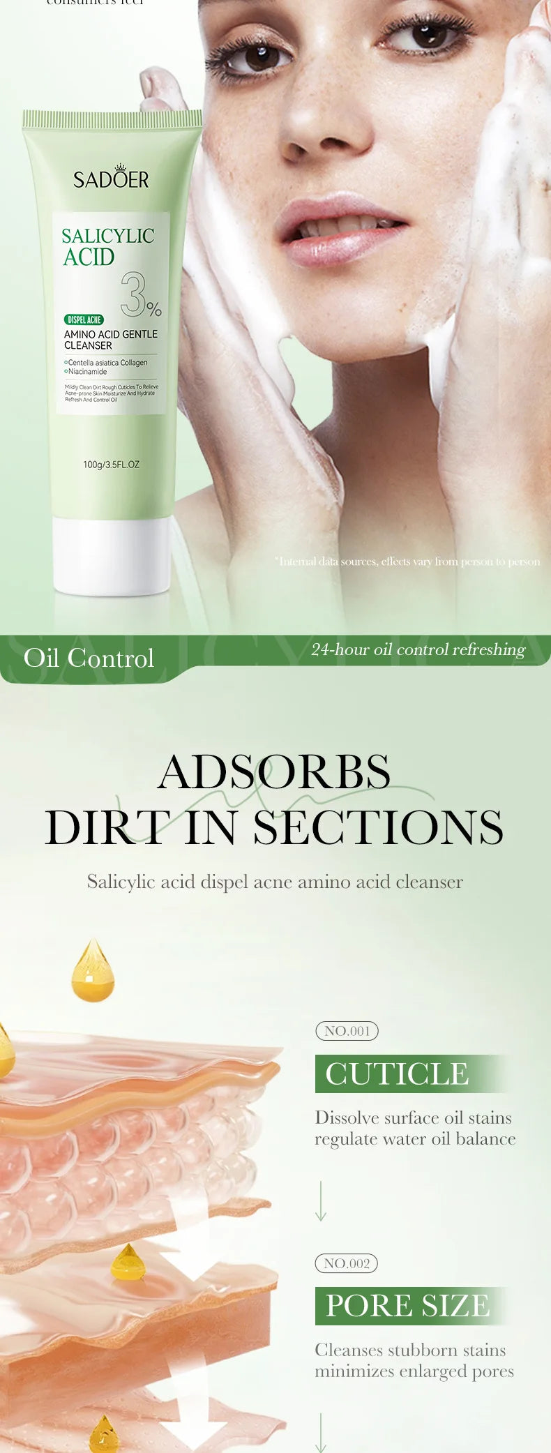 ✨ SADOER Salicylic Acid Facial Cleanser ✨