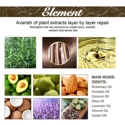 Nourish & Grow Oil